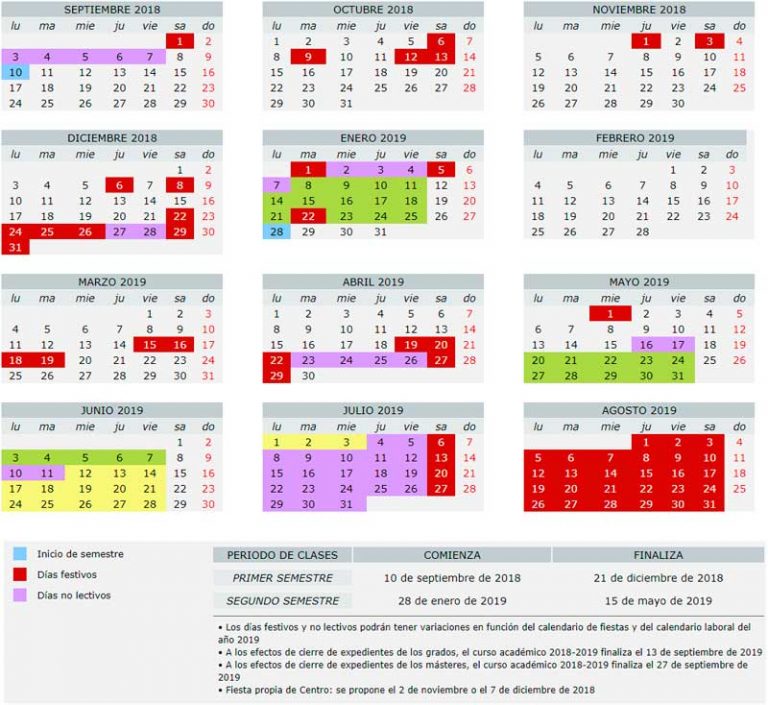 Calendario Escolar Universidad Politecnica De Madrid | Actualizado ...